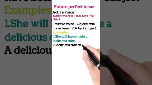 future perfect - passive voice @englishwalididi смотреть онлайн