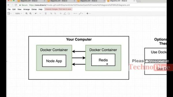 Docker compose networking - learning docker 06 : basic docker bridge network #40