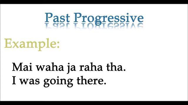 What is PAST PROGRESSIVE TENSE? | Comprehensible English смотреть онлайн