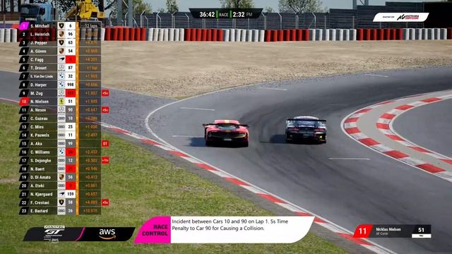 LIVE | Fanatec Esports GT Pro Series, Round 4, Nürburgring смотреть онлайн