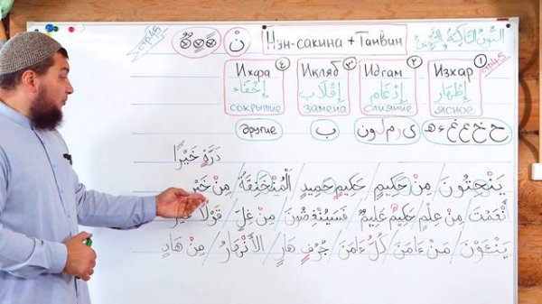 Урок № 6 «Изхар» (إِظْهَار) Ясное чтение 1-ое правило Нун-Сакина и Танвина