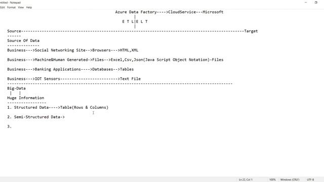 ADF (Azure Data Factory) tutorials || Demo - 3 || by Mr. Sameer On 20-04-2023 @9AM IST смотреть онлайн