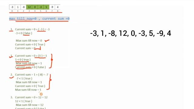 Kadane's Algorithm смотреть онлайн