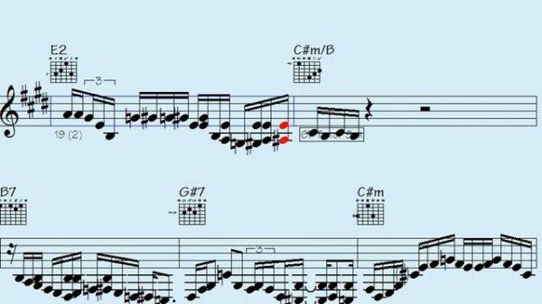 🥁Brush Up Your Pop Ballad Skills: Master 16th Piano & Guitar Melodies with These Easy Tips - Regula