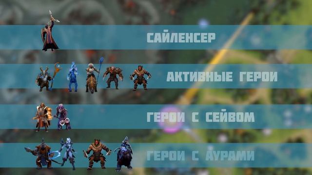 САМЫЙ ПОЛНЫЙ И СВЕЖИЙ ГАЙД НА МИПО ДОТА 2//КАК ИГРАТЬ НА MEEPO//НАСТРОЙКА/ЖОНГЛИРОВАНИЕ/ФИШЕЧКИ/DOT смотреть онлайн