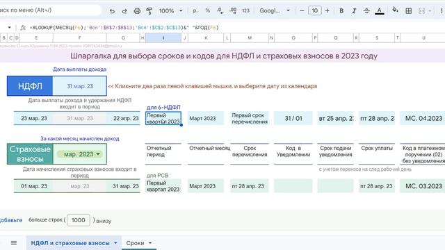 Шпаргалка по срокам и кодам уведомлений по НДФЛ и страховым взносам 2023 год смотреть онлайн