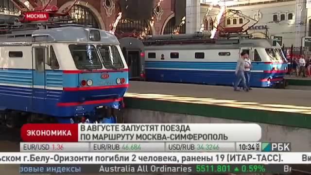 Поезд Москва Симферополь через Керчь смотреть онлайн