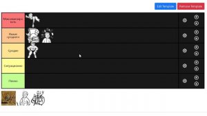 Fallout 1 и 2_ Гайд создания персонажа. Тир-листы характеристик.