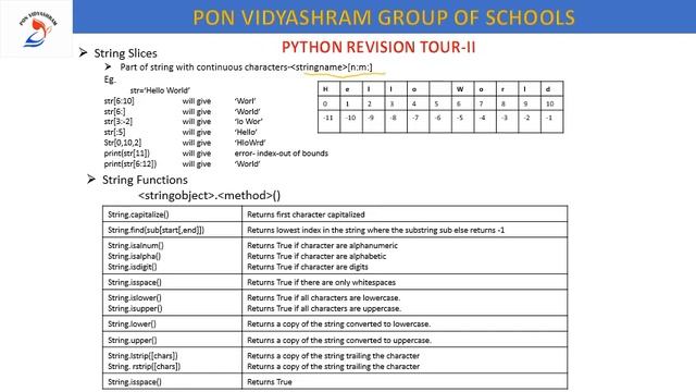 XII COMPUTER SCIENCE_21042020 смотреть онлайн
