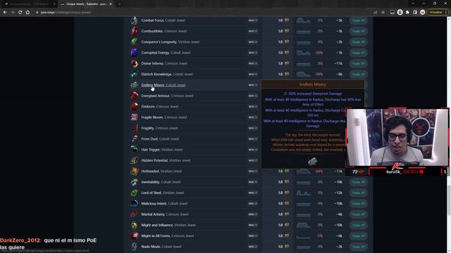 GRANDES CAMBIOS! Manifesto de JEWELS! Path of Exile смотреть онлайн