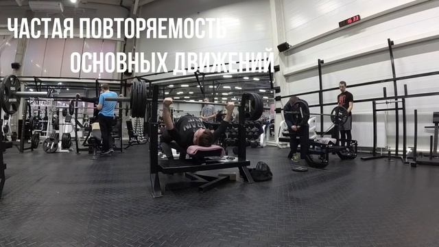 АЗБука - программа тренировок на массу и силу для начинающих