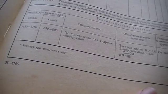 Марочник стали. Очень важная книга !!! смотреть онлайн