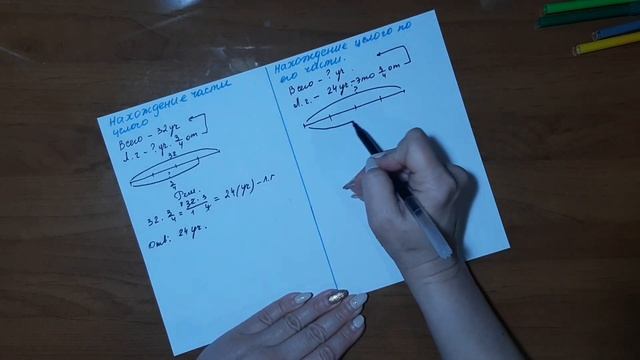 Нахождение части целого и целого по его части (5 класс) смотреть онлайн