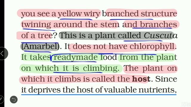 Ncert class 7 science chapter 1 Nutrition in plant//cbse class 7 science ch 1//Plant nitration//ssd смотреть онлайн