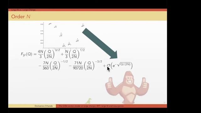 Domenico Orlando, The O(N) vector model at large charge: EFT, large N and resurgence смотреть онлайн