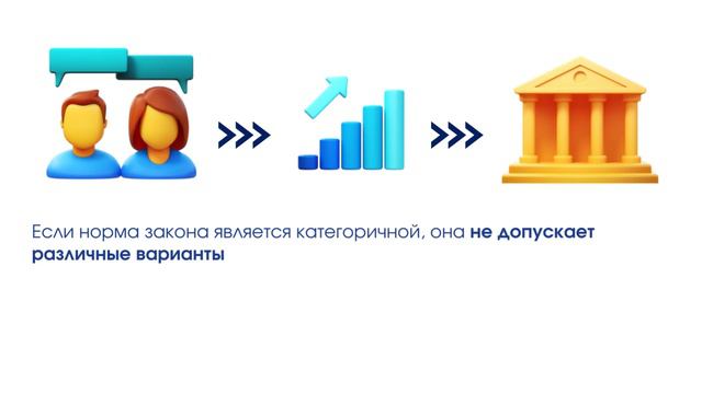 Как подать обращение в адрес Конституционного Суда? смотреть онлайн