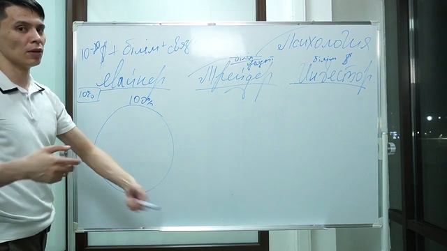 Модуль 5.2 Психология смотреть онлайн