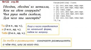 ГДЗ 4 класс, Русский язык, Упражнение. 122  Канакина В.П Горецкий В.Г Учебник, 2 часть
