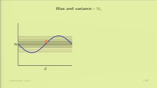 Lecture 08 - Bias-Variance Tradeoff смотреть онлайн