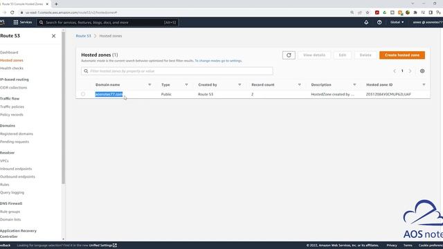 Use CloudFormation to Request an SSL Certificate смотреть онлайн