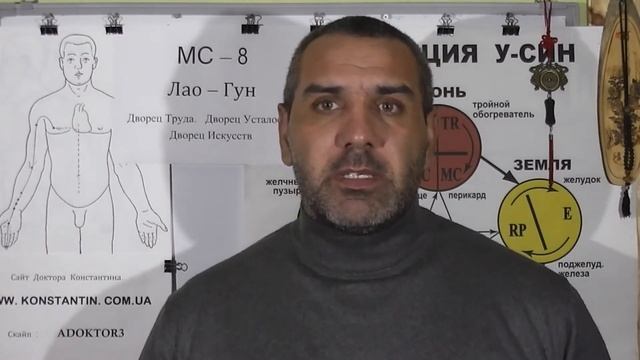 Атеросклероз сосудов Головного Мозга. Помощь точками акупунктуры смотреть онлайн