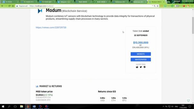 TE-FOOD краткий обзор ico и мнение по инвестиционной привлекательности смотреть онлайн