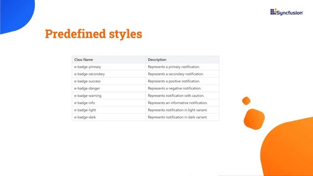 Getting Started with the React Badge Component смотреть онлайн