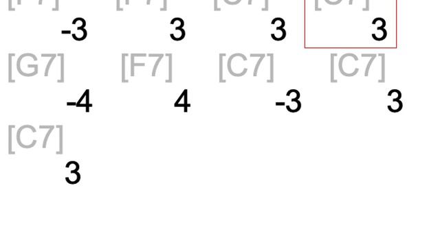 12 bar simple blues in C for Diatonic in F 001 BL смотреть онлайн