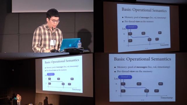 A promising semantics for relaxed-memory concurrency смотреть онлайн