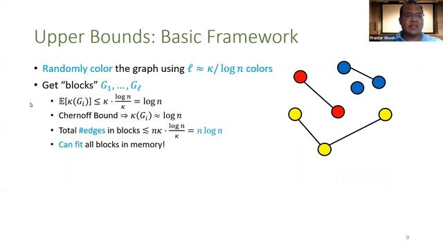 C1.D — Graph Coloring via Degeneracy in Streaming and Other Space-Conscious Models смотреть онлайн