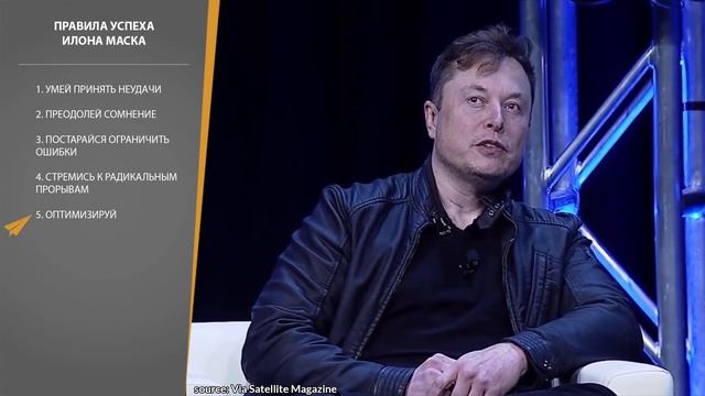 Хочешь Лучших Результатов? Иди на Большой Риск! | Илон Маск (Правила Успеха) смотреть онлайн