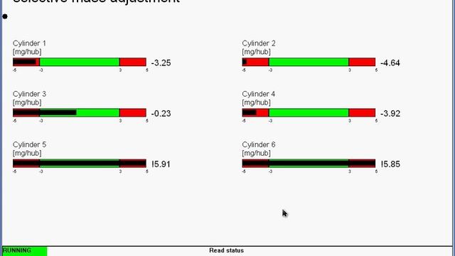 Чуть прогретый М57