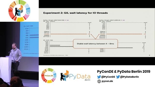 Is it me, or the GIL? смотреть онлайн