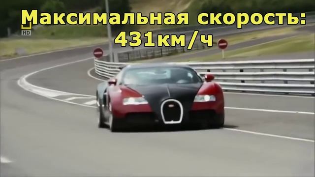 САМЫЕ БЫСТРЫЕ СПОРТКАРЫ МИРА смотреть онлайн