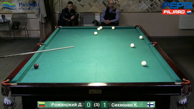 Rozhanskij Dmitri - Sihvonen Kristjan, Tallinn Pepsi Cup Winter смотреть онлайн