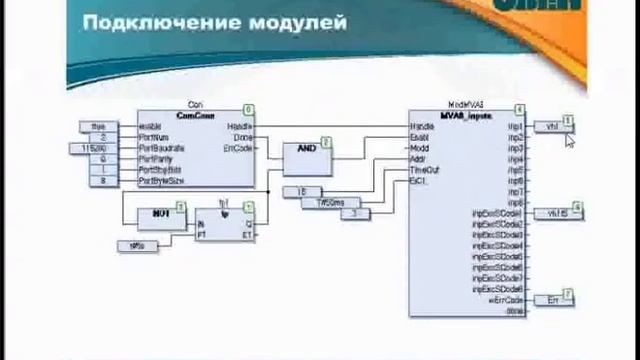 Вебинар ОВЕН. Линейка панельных контроллеров ОВЕН СПК2хх