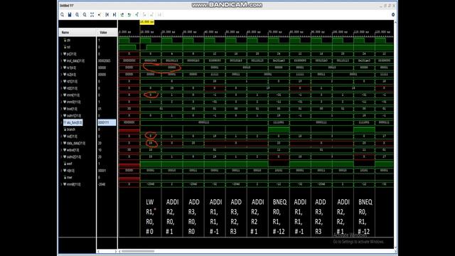 Project 1: RISC-V CORE RV32I - Ep3 | Sum of First N natural numbers смотреть онлайн