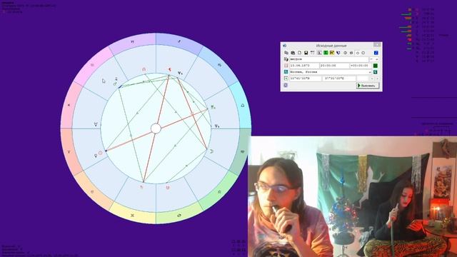Смотрим натальные карты знаменитостей! / Астрология смотреть онлайн