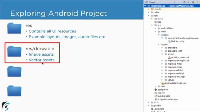 Kotlin Android Tutorial for Beginners: Explore Android Project Structure and Directories #1.5 смотреть онлайн