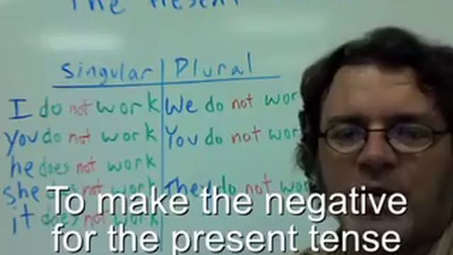 the present tense in English смотреть онлайн