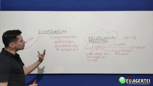 Legislação - Prof. Marcos Moraes - LC 98 Ingressar na Controladoria / Permanecer / Afastamento смотреть онлайн