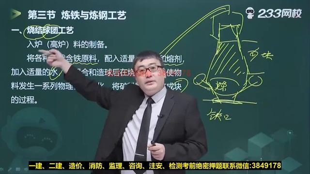 2022 003 炼铁与炼钢工艺 смотреть онлайн