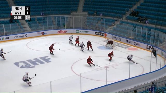КПРК 2022 | 19.08.22 NEFTEKHIMIK vs AVTOMOBILIST смотреть онлайн
