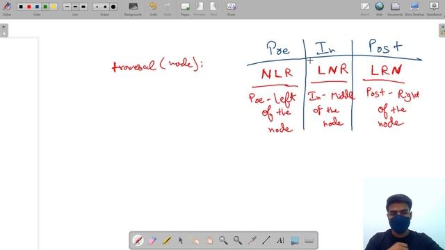 Traversal in a Binary tree | Module : Basics Data Structures | In Hindi | Python | Video_5 смотреть онлайн
