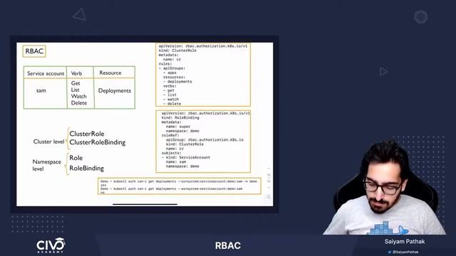 Introduction to RBAC for Kubernetes - Civo Academy смотреть онлайн