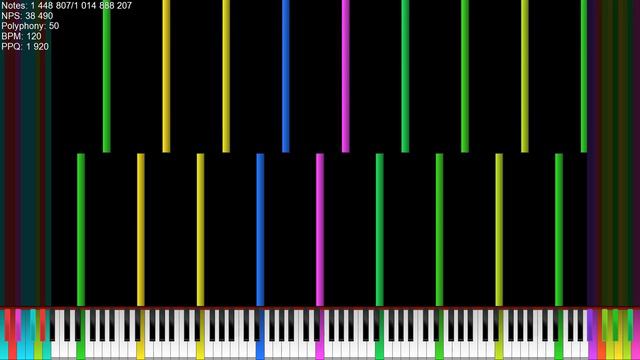 [Black Midi] HAHA Song ~ Orangepaprika67