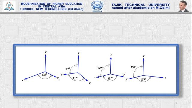Лекция #16 смотреть онлайн