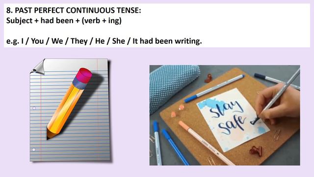 TENSES | English Grammar | Standard-6th | Detailed Explanation with Examples #englishgrammar #tense смотреть онлайн
