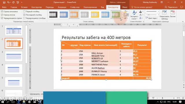 4.4. Форматирование таблиц смотреть онлайн