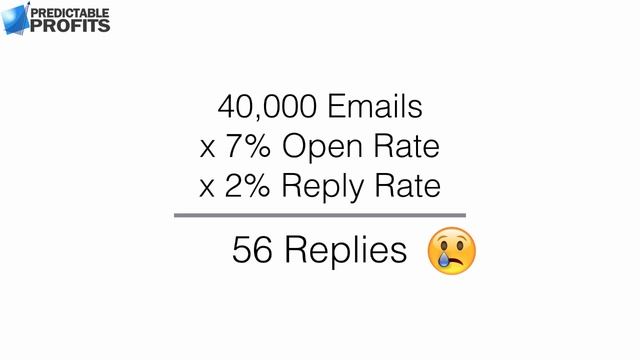 The 3M Cold Email Marketing Strategy смотреть онлайн